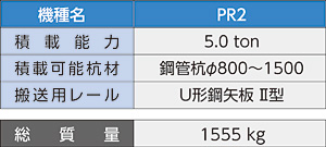 パイルランナー PR2